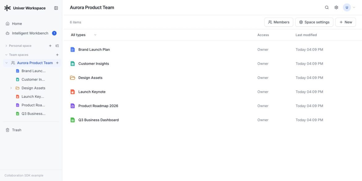 Univer: Office-среда для AI-агентов — открытая альтернатива Google Workspace и MS Office